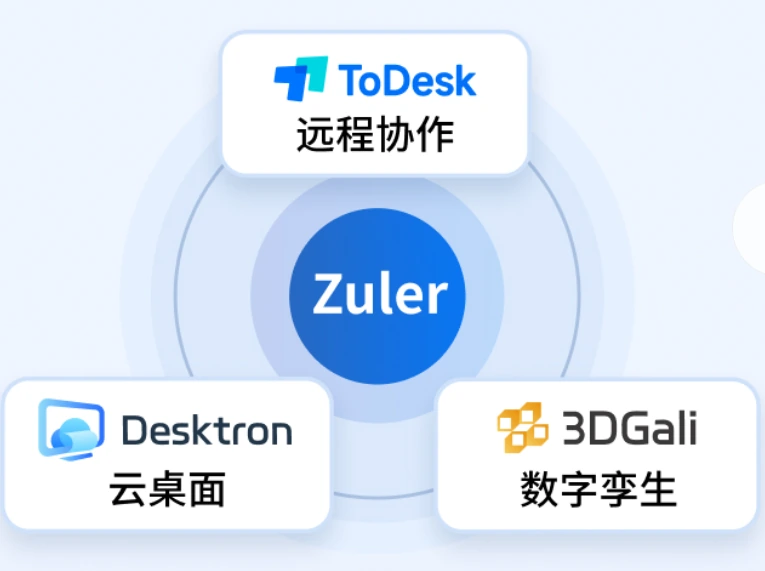 ToDesk防火墙设置与面料安全材质放行
